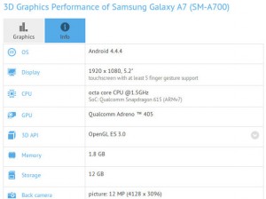 Samsung Galaxy A7 appears in a leak